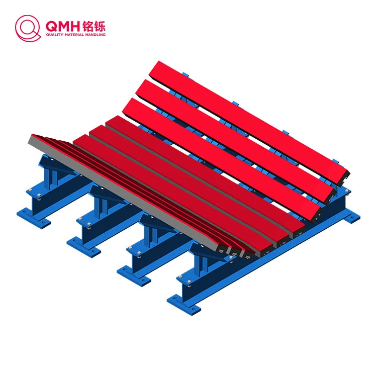 How Do Impact Beds Regular Protect Conveyor Belts from Heavy Load Damage