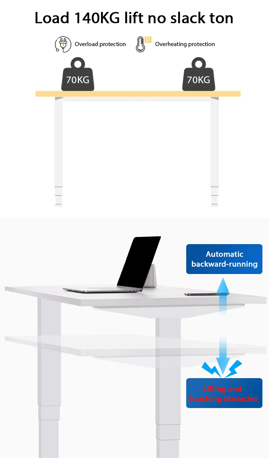 5 Years Warranty Modern Design Electric Stand up Desk