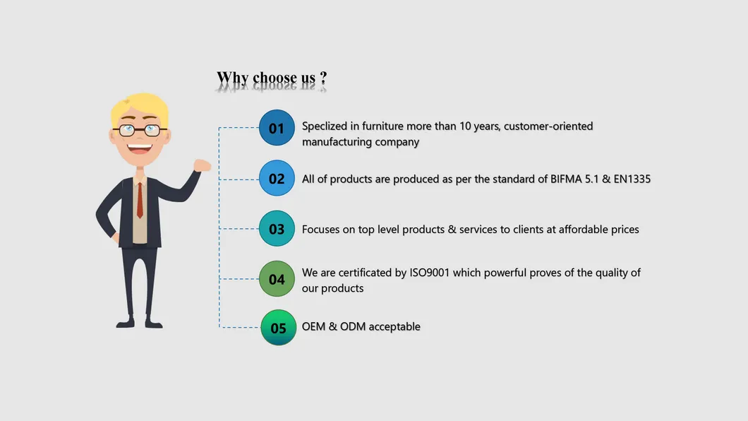 Modern Style Tilt Function Adjustable Swivel Executive MID Back Chair